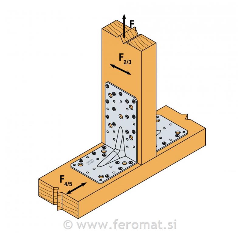Kotnik SIMPSON E20/3