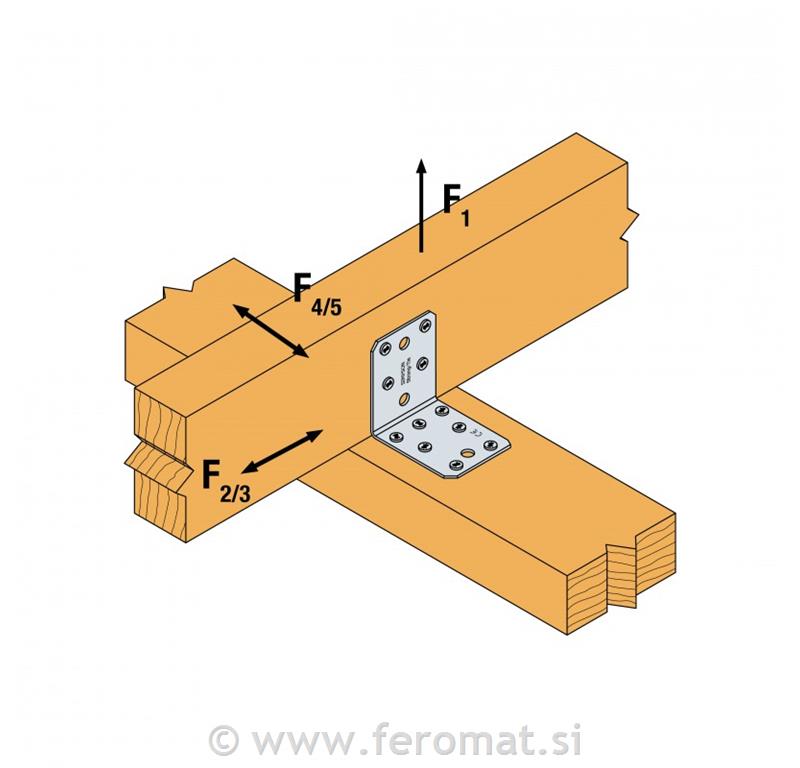 Kotnik SIMPSON AB 105