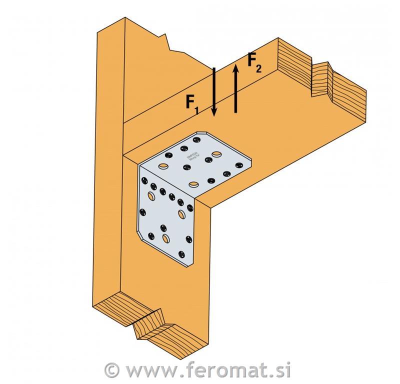 Kotnik SIMPSON AB 105