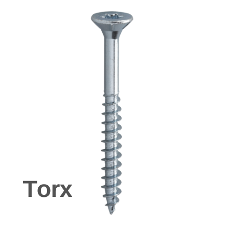 Ugrezna glava, Cinkan - Torx