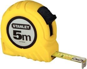 Meter Stanley