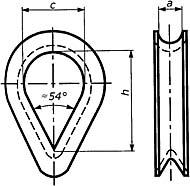 Srce DIN 6899 A2F