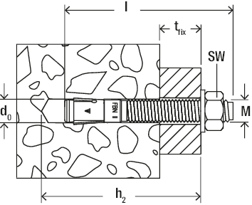 Tehnične specifikacije Fischer - Vijak sidrni FBN II
