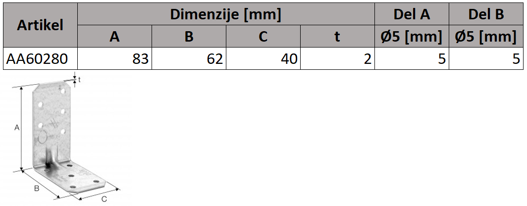 Tehnične specifikacije Kotnik SIMPSON AA